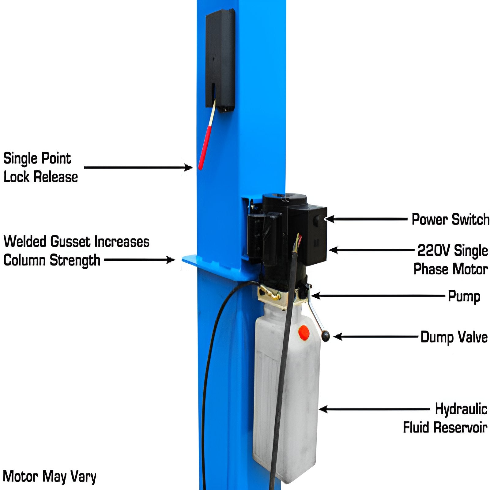 BP10000 10,000 lb Pump and Motor View