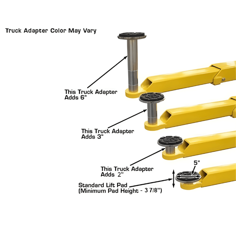 Atlas BP8000 Adapters View