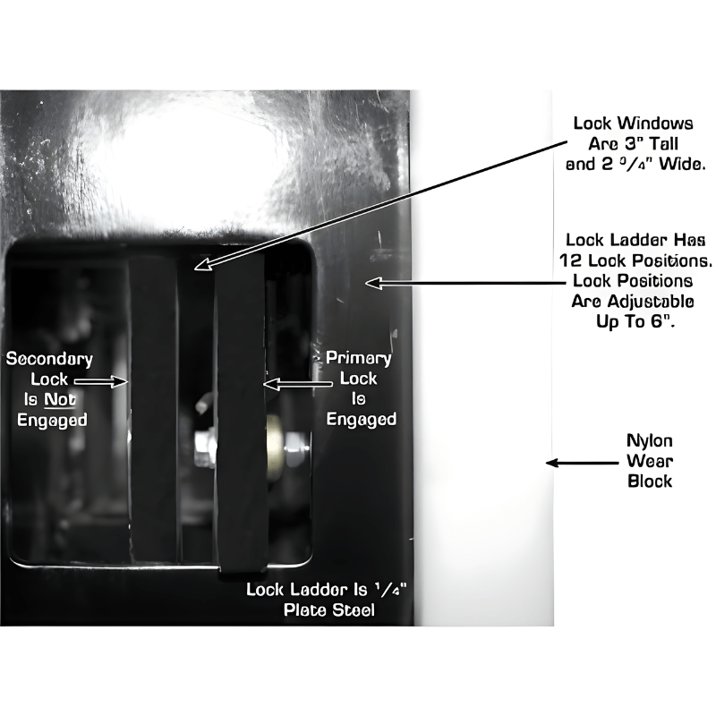 Atlas Garage PRO9000 lbs. Capacity 4 Post Lift Locking System View