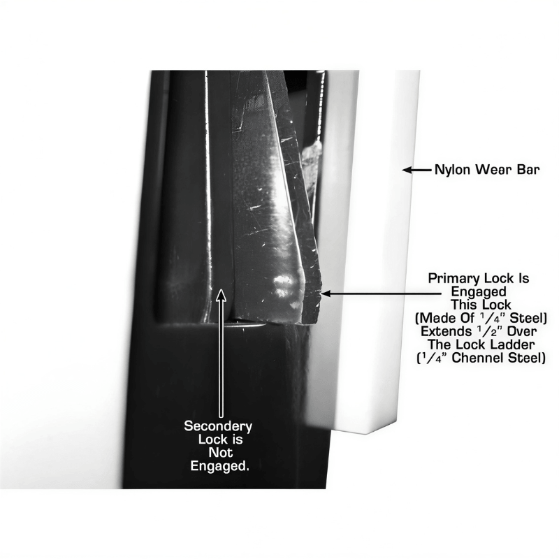 Atlas Garage PRO9000 Lock View