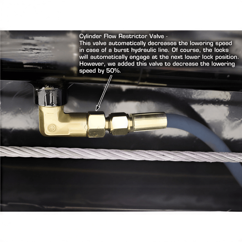 Atlas Garage PRO9000 Cylinder Flow Restrictor Valve View