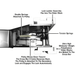Garage Pro8000, 8,000 lb 4 Post Vehicle Storage Lift Center Of the Lift Bars View