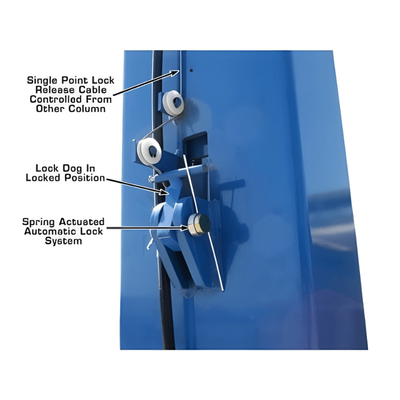Atlas OHX10000X 10,000 lb Extra Tall 2-Post Lift Locking Parts View