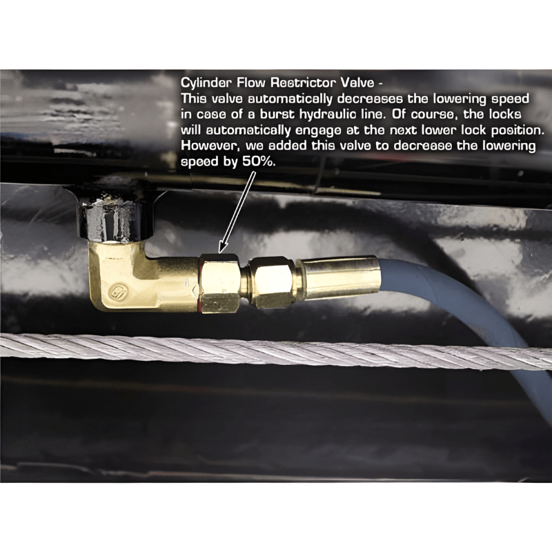 Atlas PRO8000EXT Cylinder Flow Restrictor Valve View