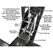 Atlas PRO8000EXT-L 4 Post Lift Cable, Beam and Locks View