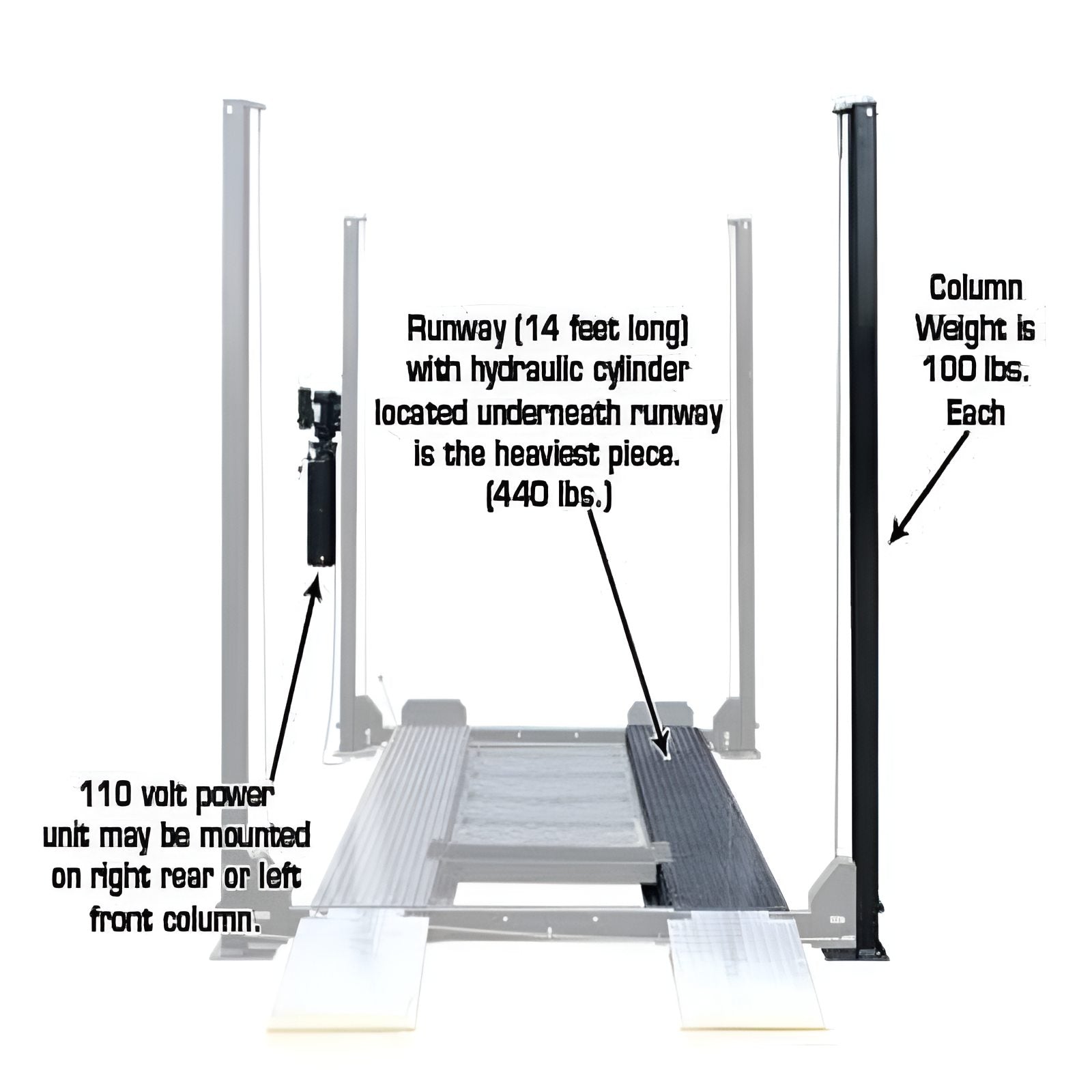 Atlas Garage Pro 8000 EXT, 8,000 lb 4 Post Vehicle Storage Lift Stand View