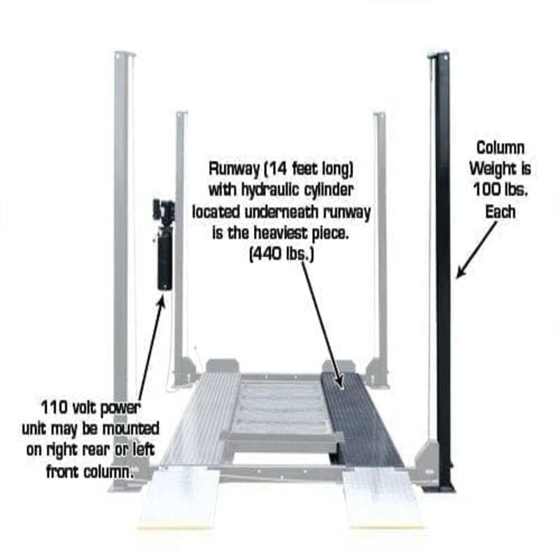 Atlas Pro8000EXT - Runway View