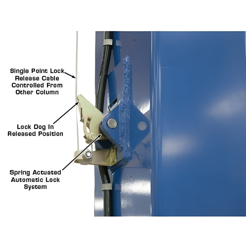 PV12PX 12,000 lb 2 Post Lift Point Lock View