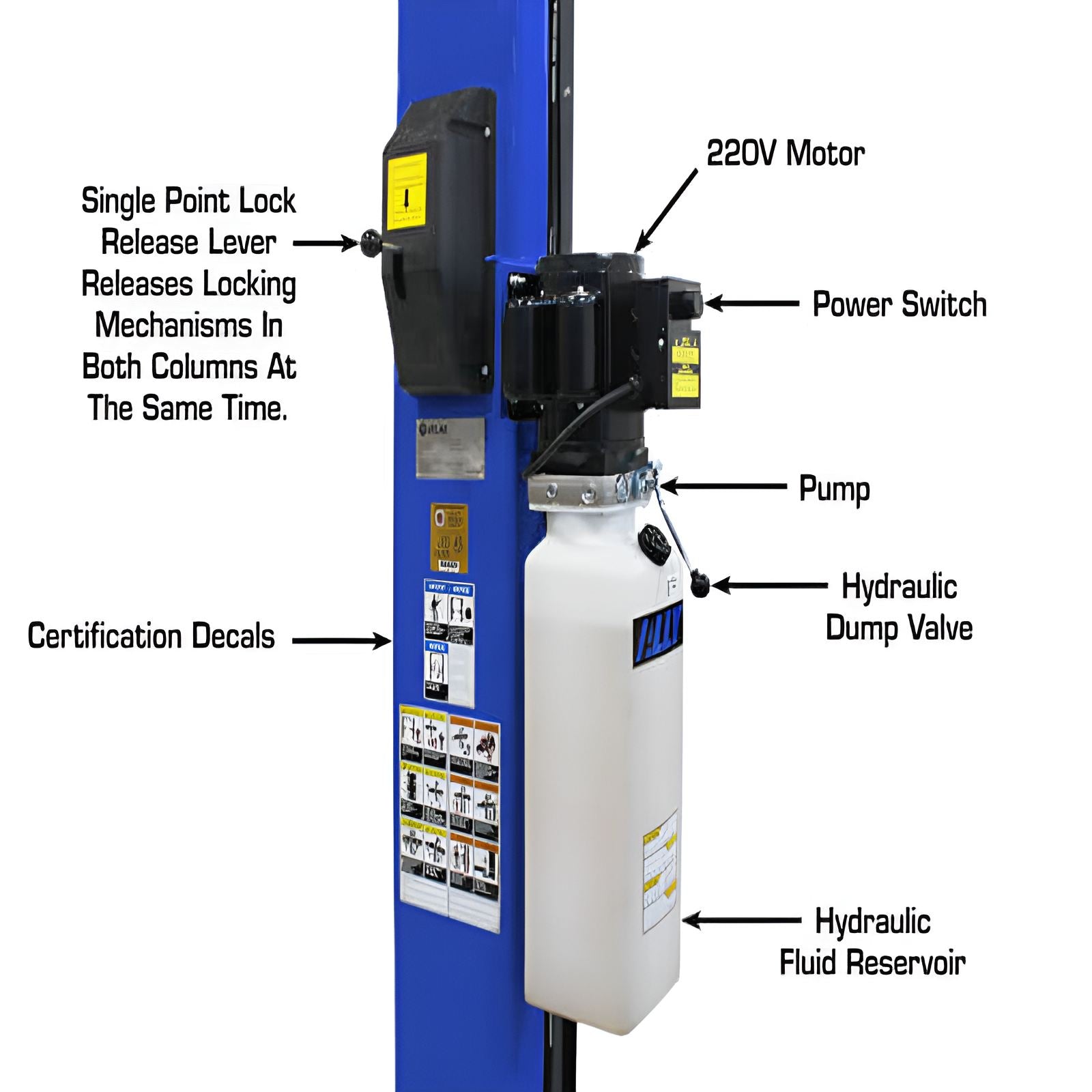 Atlas PVL10, 10,000 lb Motor and Pump View