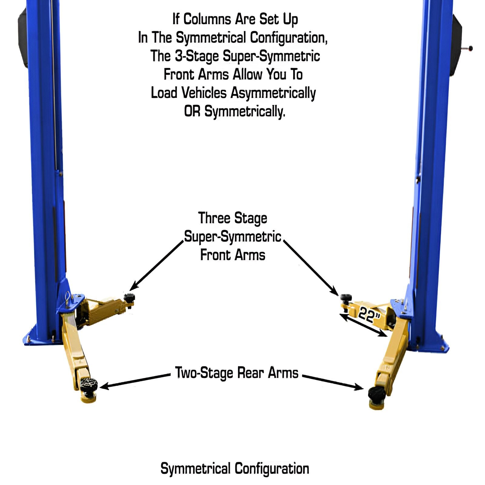 Atlas PVL10, 10,000 lb 2 Post Lift Foot Base View