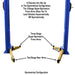 Atlas PVL10, 10,000 lb 2 Post Lift Foot Base View