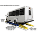PX16A Scissor Alignment Lift and RJ8 Rolling Jack Combo Side View