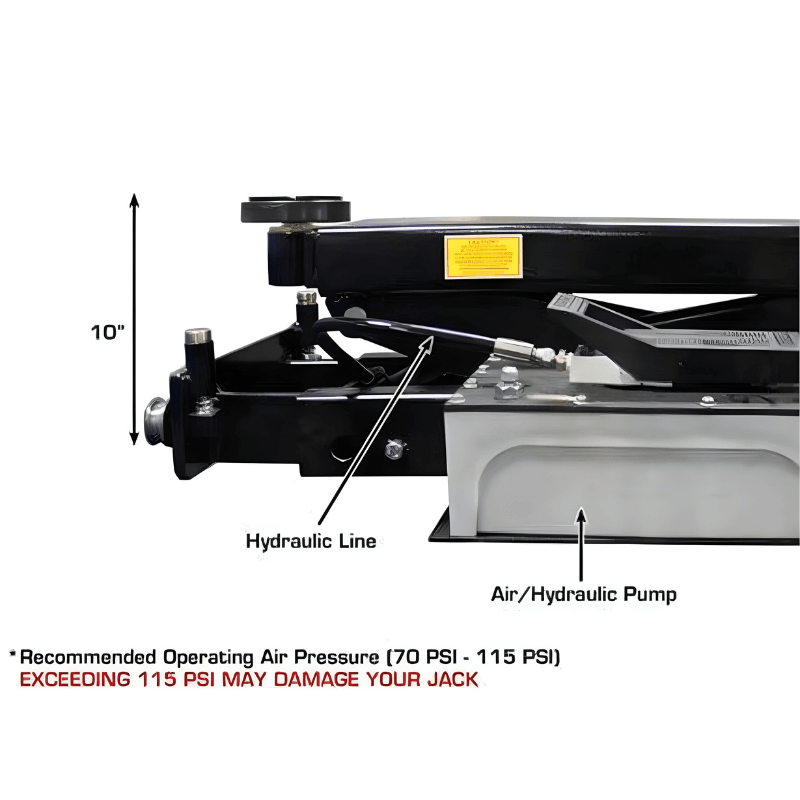 RJ8 Rolling Jack Hydraulic line and Pump View