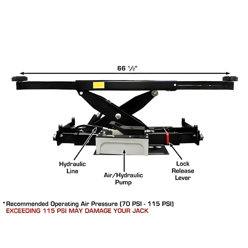 RJ8 Rolling Jack Dimension View