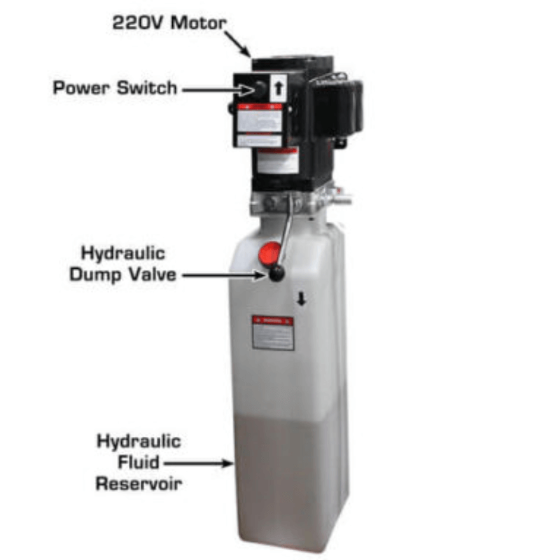 Atlas PVL14OF-EXT - Power Switch View