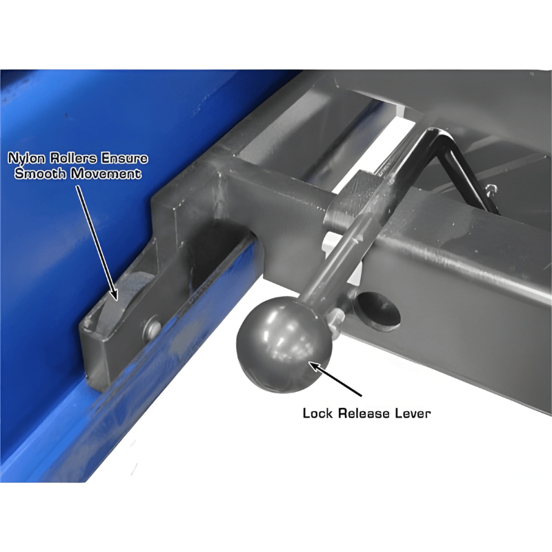 Atlas RJ7000 Rolling Jack Lever View