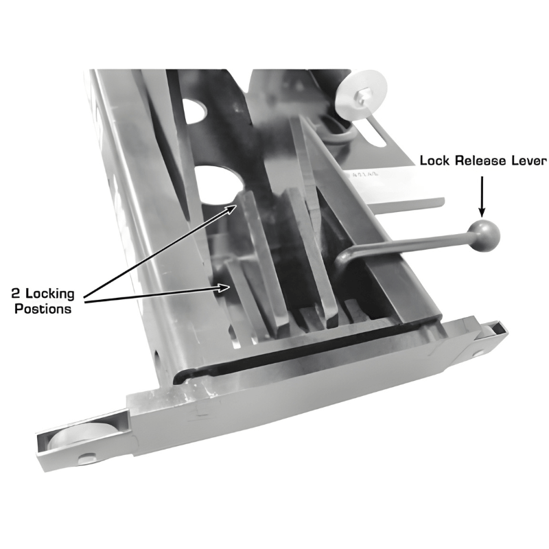 Atlas RJ7000 Lever View
