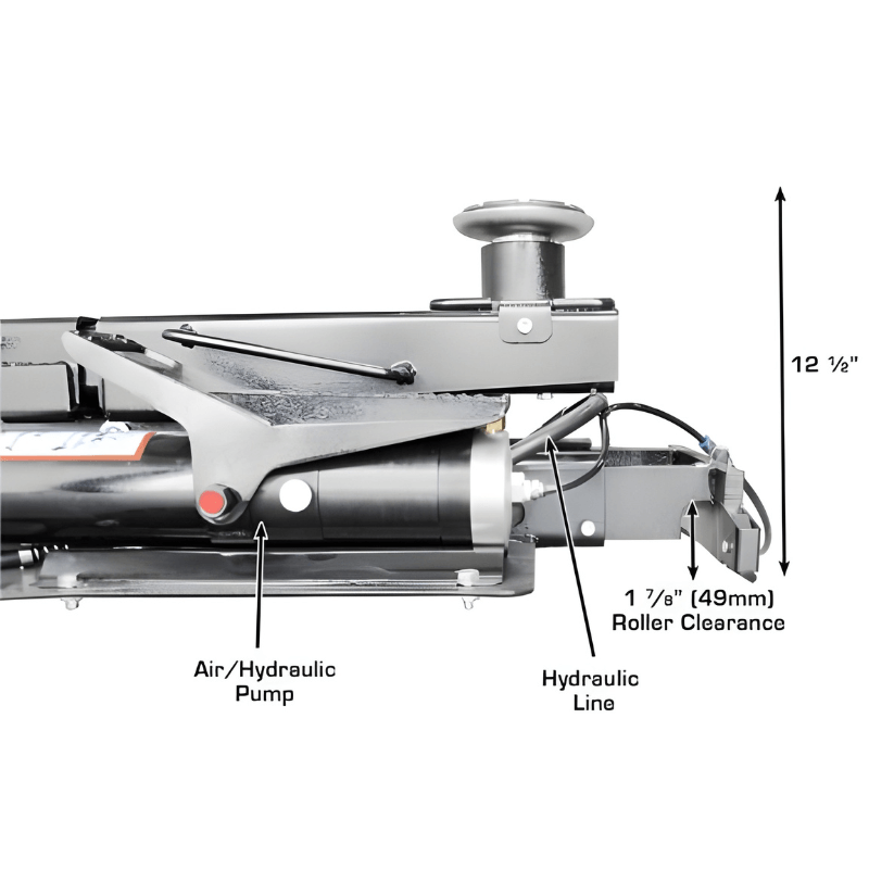 Atlas RJ7000 Hydraulic Air and Pump View