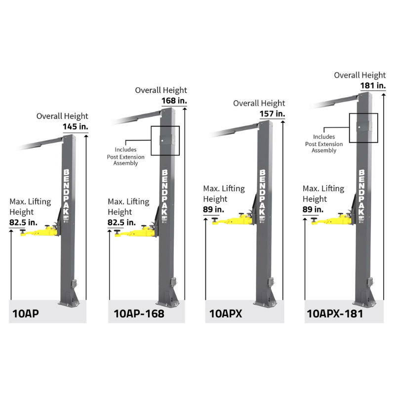 BendPak 10APX Model Comparison View