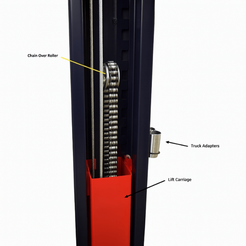 Eagle EAG-9F 9,000 Lbs 2-Post Lift  Center of the Post View