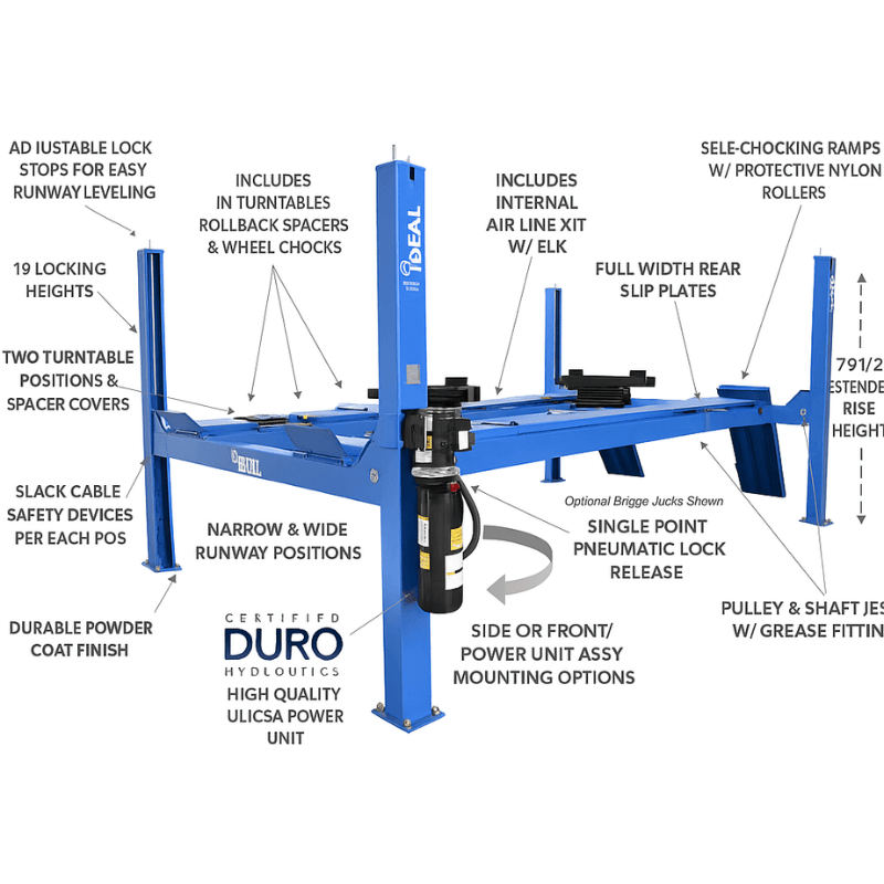 Ideal FP14KAC-X with Parts Label View