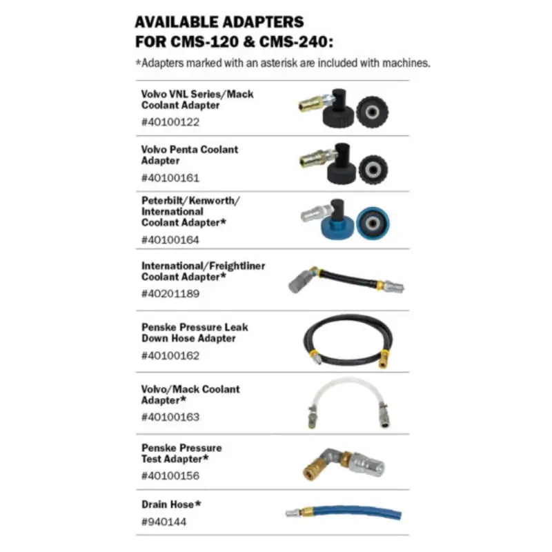 Flo-Dynamics CMS-120 All parts view