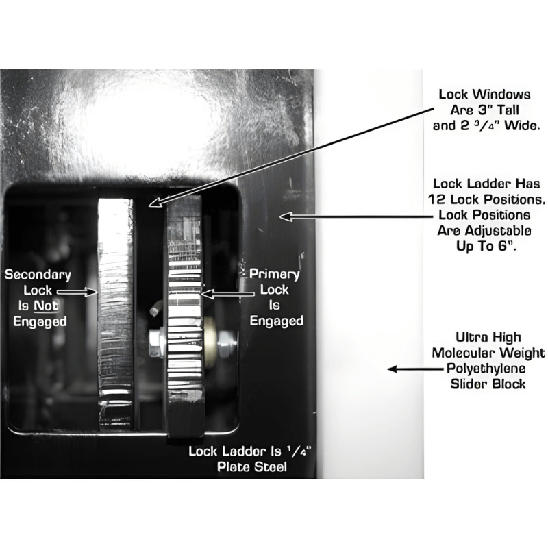 Atlas Garage PRO8000Post Lift Lock View