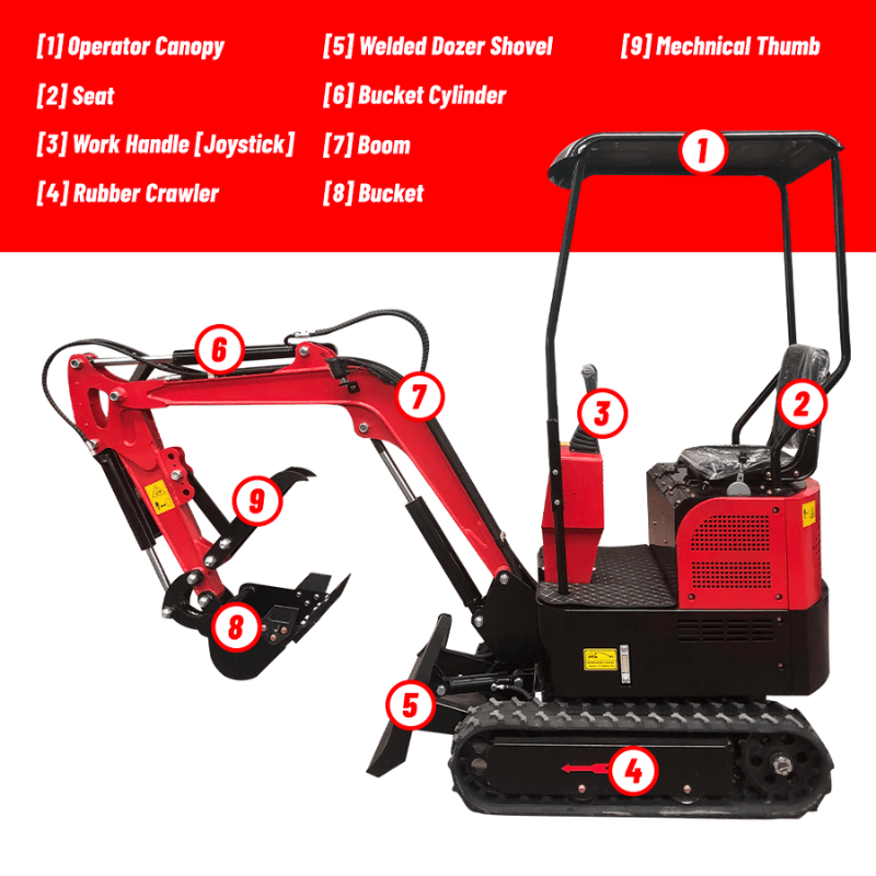 Katool KT-EX20 Mini Excavator ƒ?? Side View