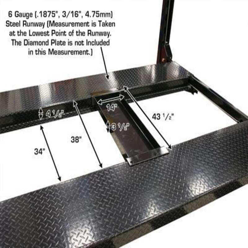 Pro8000EXT-L Parking Lift by Atlas - Top View