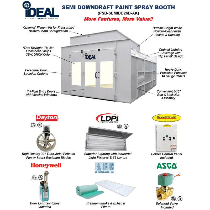 PSB-SEMIDD26B-ASY-AK Semi Downdraft Paint Booth by Tuxedo - Features View