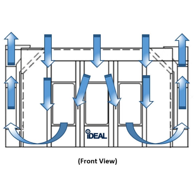Side Downdraft Paint Booth PSB-SDD26B-AK Diagram Front View