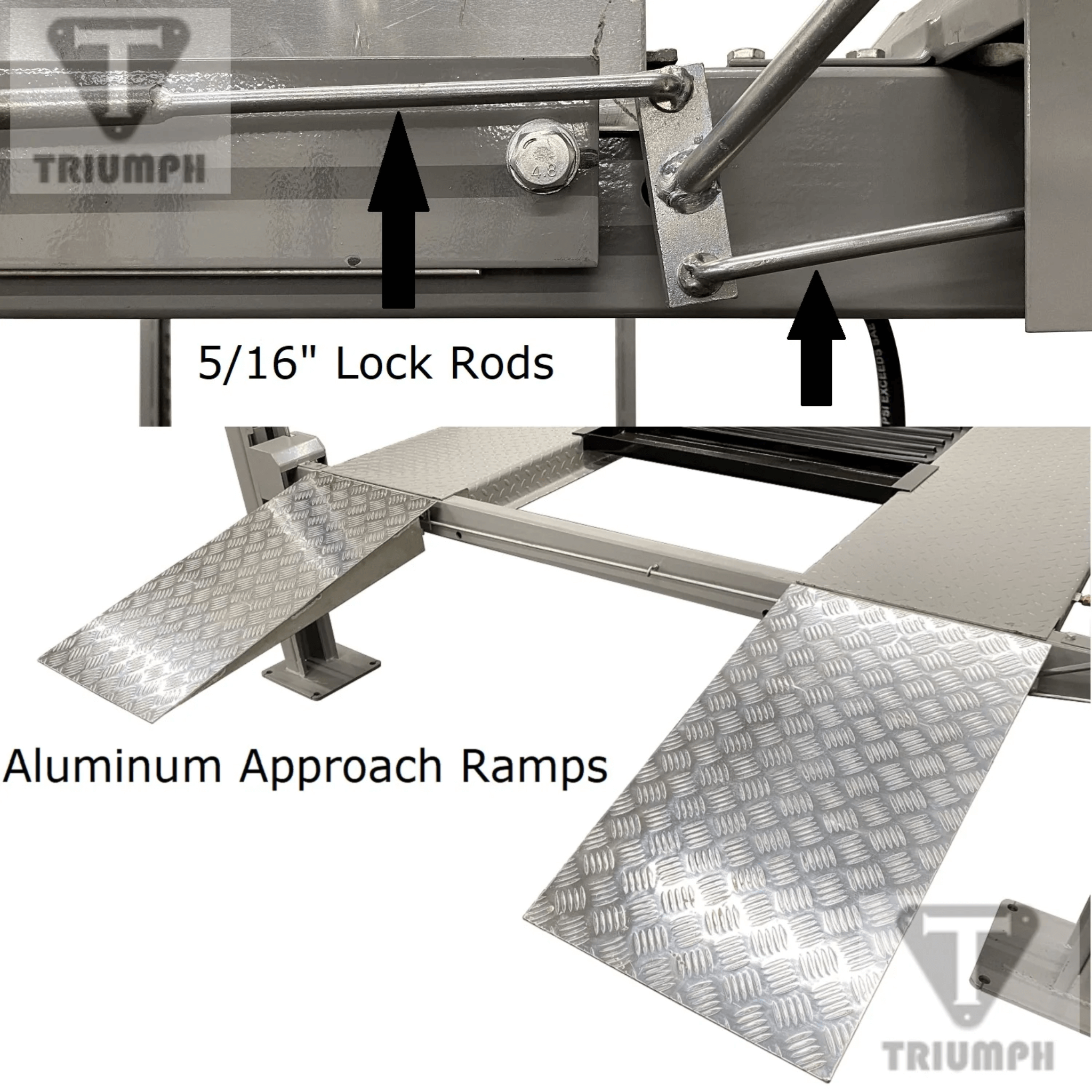 Triumph NSS-8XLT - Ramps View