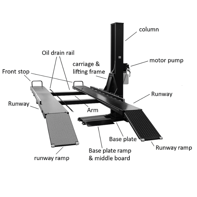 Tuxedo SP 6K SS 6,000 lb with Parts Label