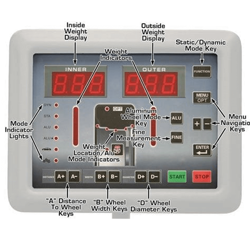 WB41 Wheel balancer - Controler View