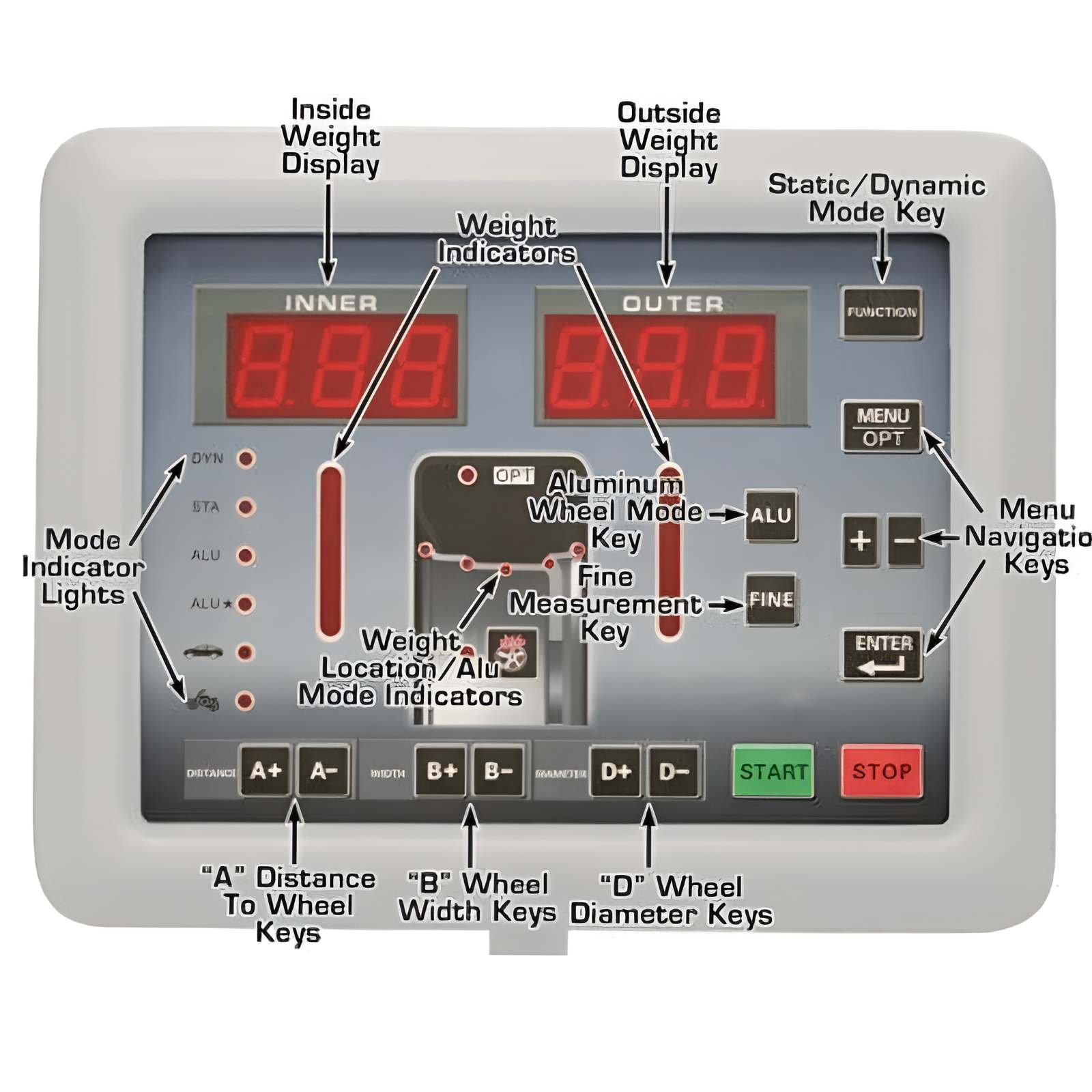 Atlas TC229 Tire Changer Control Panel View