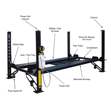 FP8K-DX Parking Lift by Tuxedo - With Specification