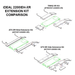 Trike Extension Kit TRIKEKIT-2200IEH-XR-BLK- Diagram View