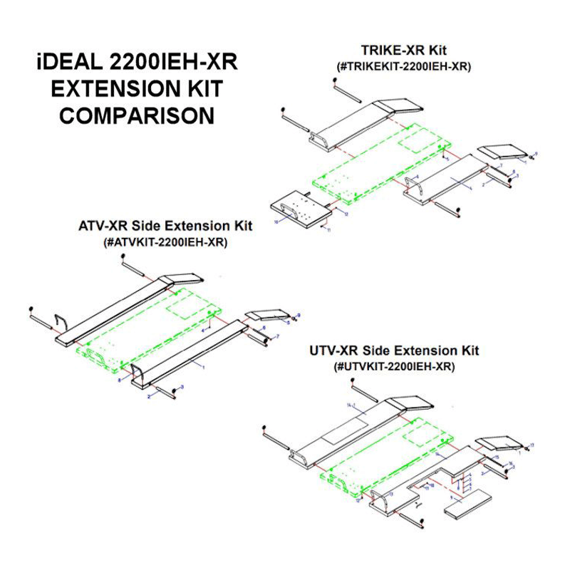 iDeal UTVKIT-2200IEH-XR-BLK - Diagram View